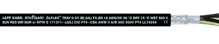 2218050 cable de alimentación y control apantallado ÖLFLEX® TRAY II CY: UL TC-ER 600V, AWM 1000V WET 75°C SUN/ OIL RES I+II DIR BUR CSA AWM I/II A/B FT4  de PVC 0,6/1 kV, Tray Exposed Run 5G 1mm²